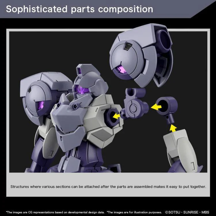 1/144 HG HEINDREE STURM - Image 7