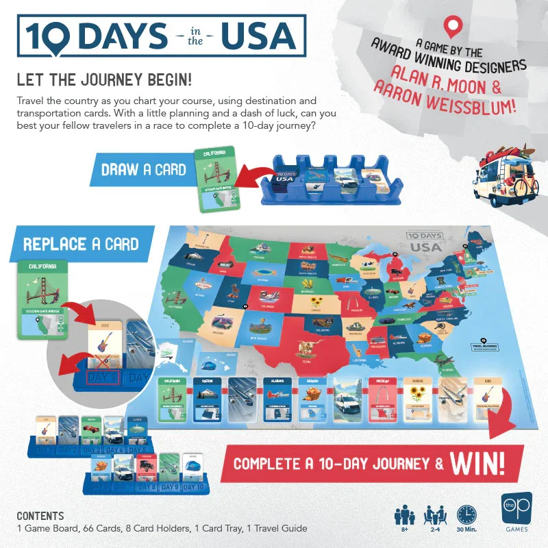 10 Days in the USA - Image 2