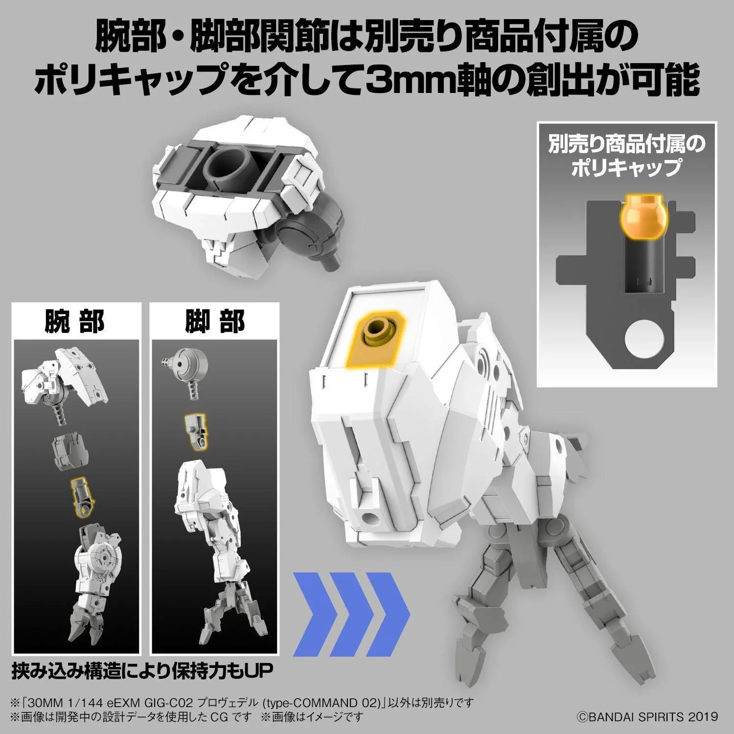 30MM 1/144 EEXM GIG-C02 PROVEDEL (TYPE-COMMAND 02) - Image 4