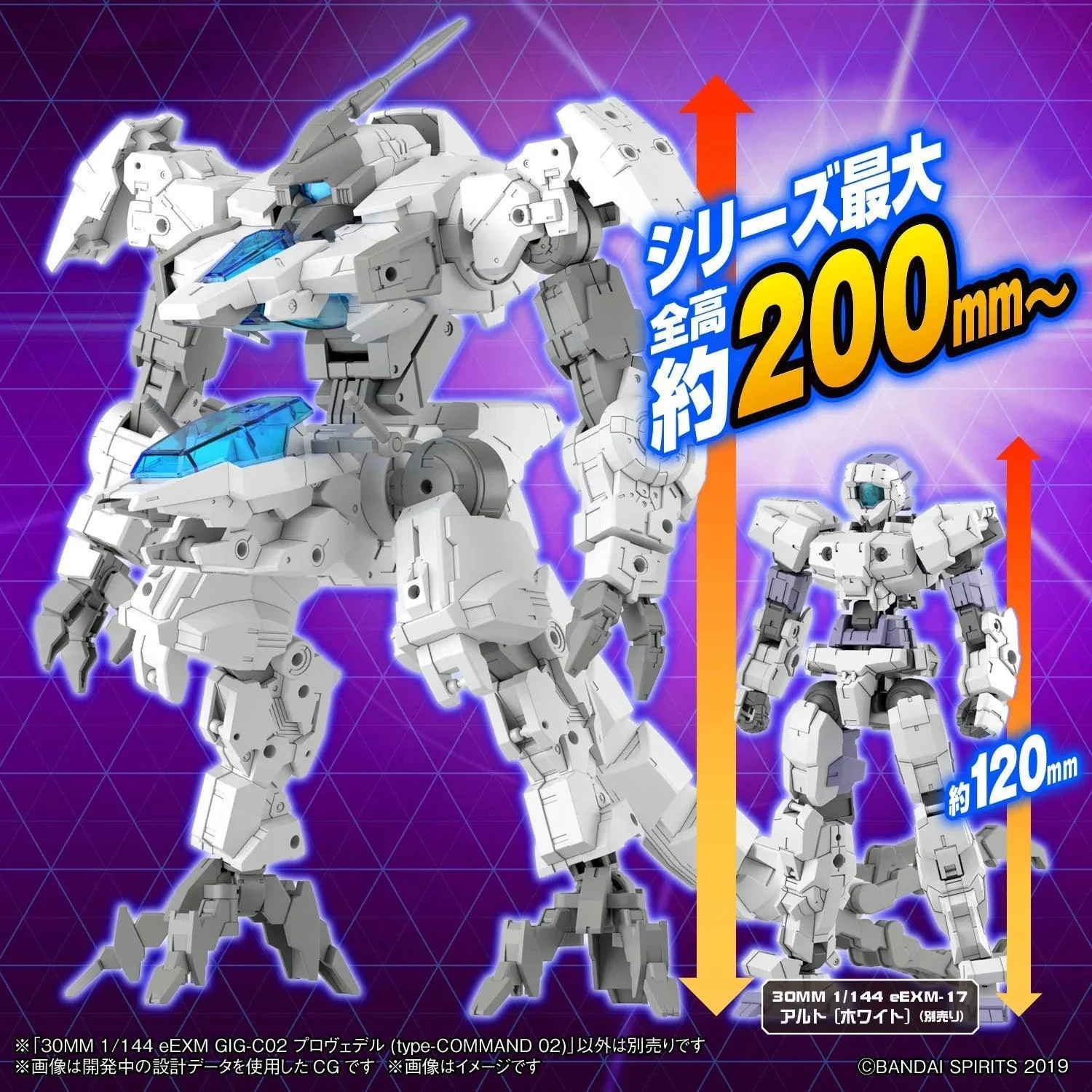 30MM 1/144 EEXM GIG-C02 PROVEDEL (TYPE-COMMAND 02) - Image 9