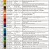 Abteilung 502 - Primary And Complementary Colors - Image 3