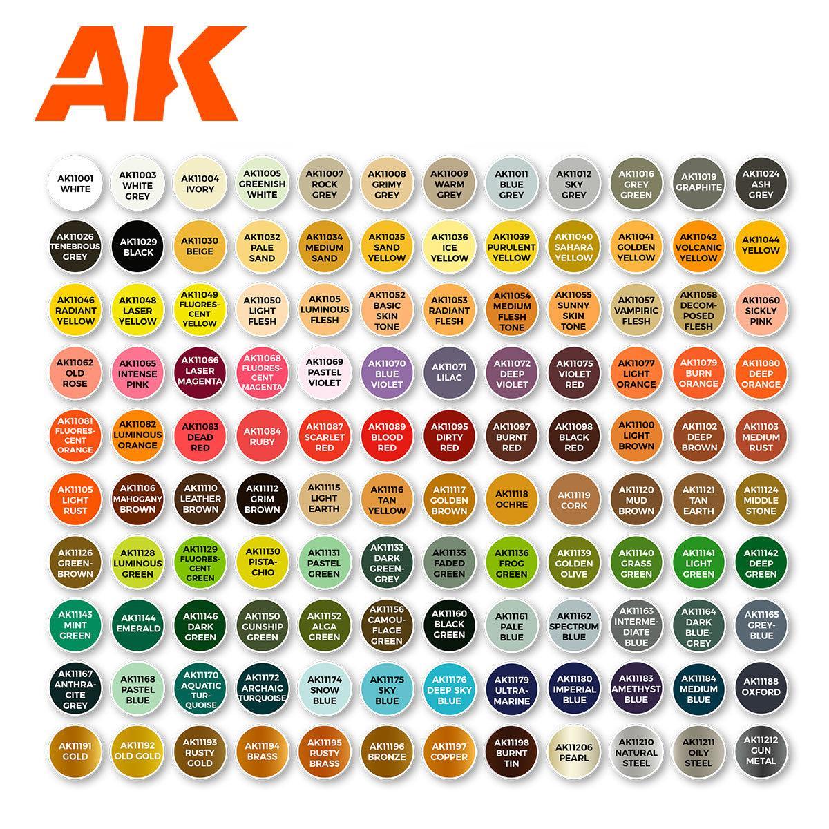 AK Interactive 3Gen Acrylics - Briefcase 120 Best Colours for Wargames, Fantasy and SciFi - Image 2