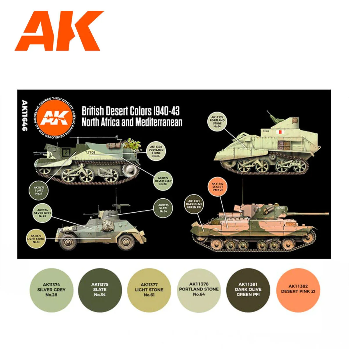 AK Interactive AFV Series: British Desert Colours Acrylic Paint Set 3rd Generation - Image 2