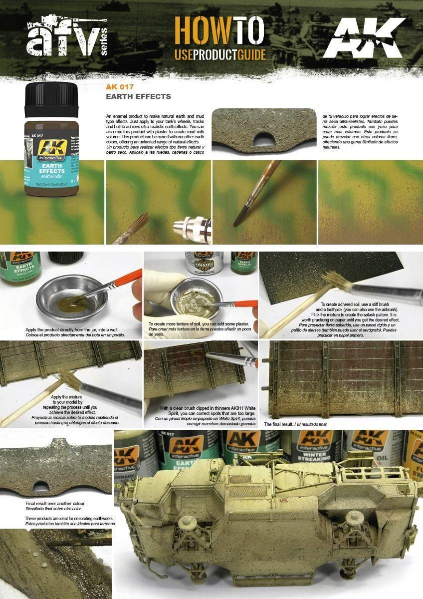 AK Interactive Weathering Products - Earth Effects - Image 2
