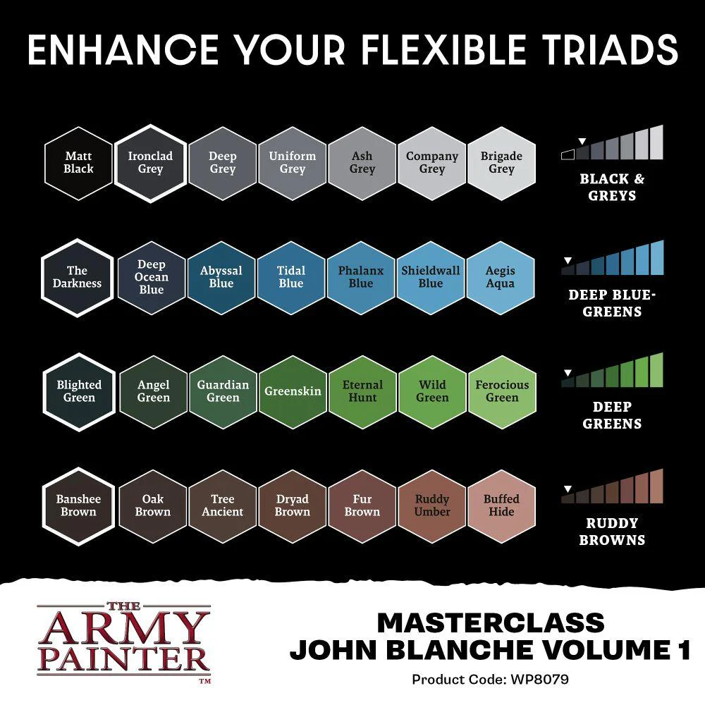Army Painter - John Blanche Volume 1 Paint Set - Image 5