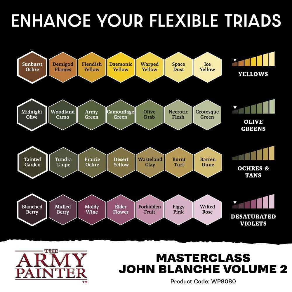 Army Painter - John Blanche Volume 2 Paint Set - Image 5