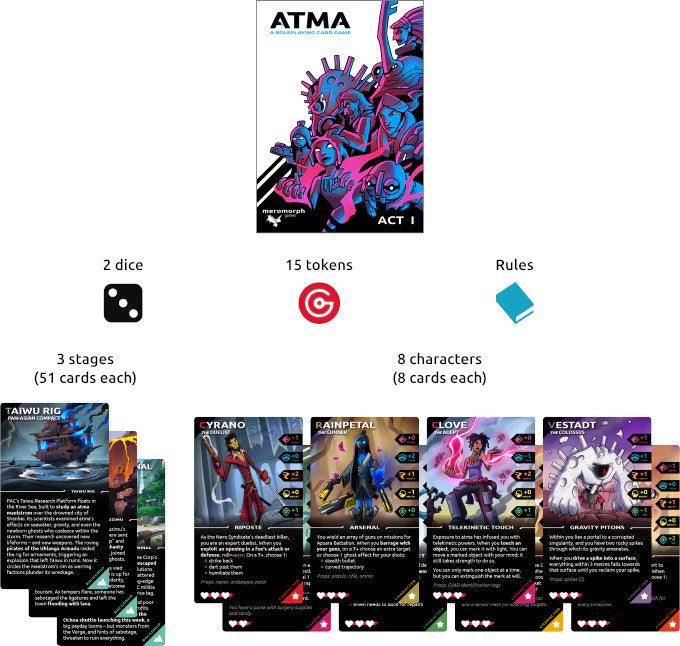 Atma Act I - Image 4