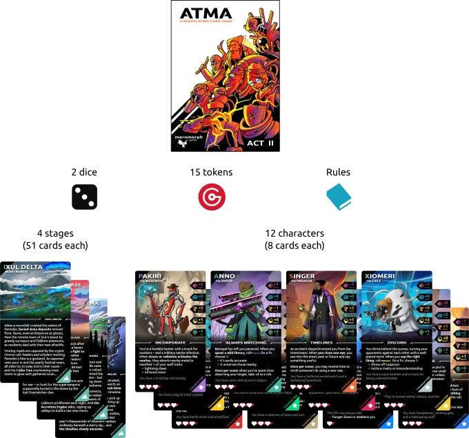 Atma Act II - Image 5