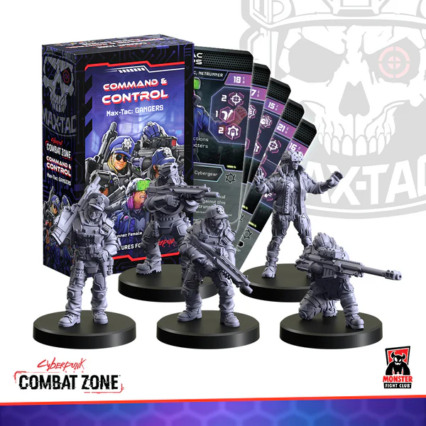 Cyberpunk RED: Combat Zone: MAX-TAC Gangers: Command & Control