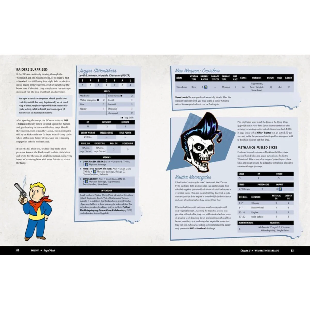 Fallout: The Roleplaying Game - Royal Flush Quest Book - Image 4