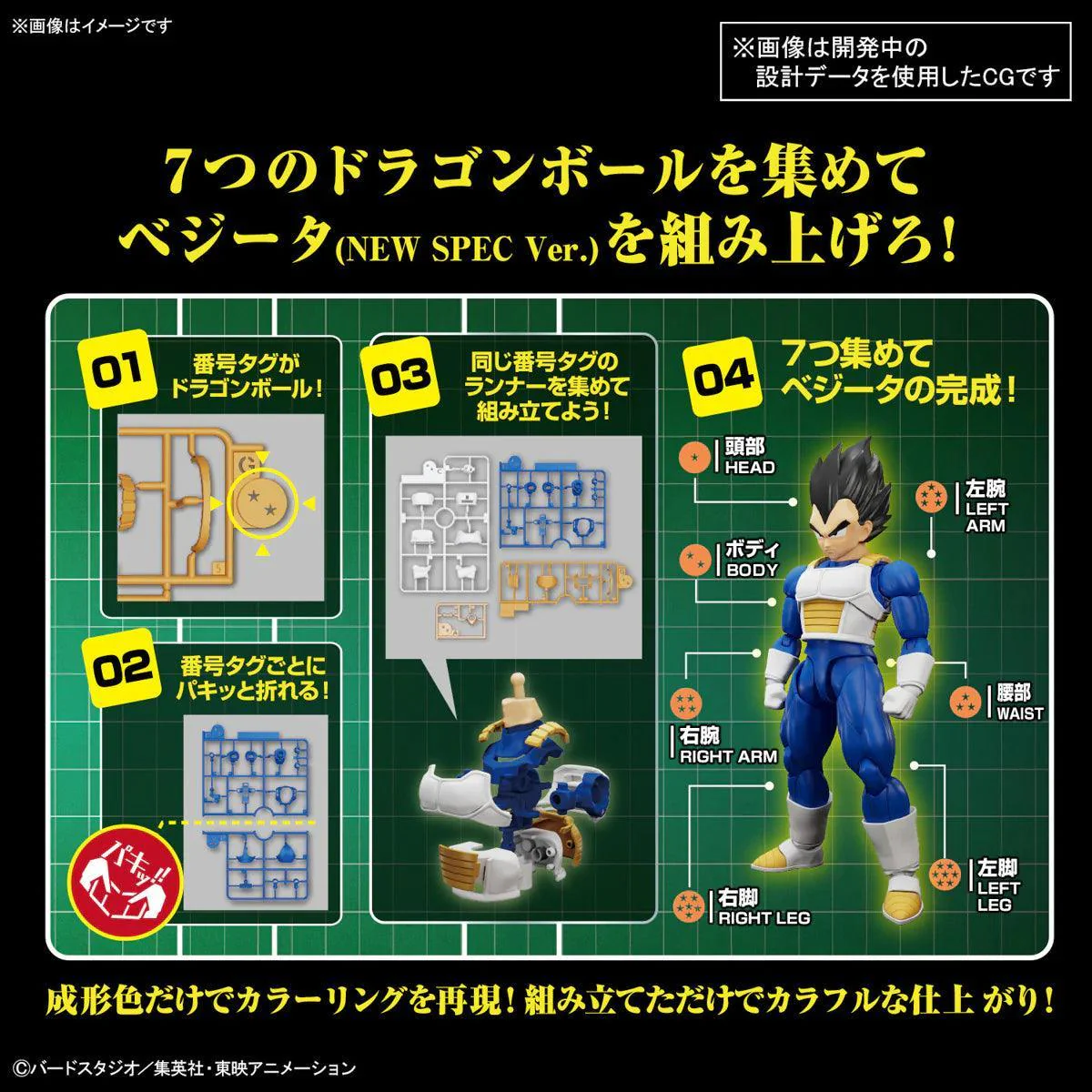 FIGURE-RISE STANDARD VEGETA (NEW SPEC VER.) - Image 9