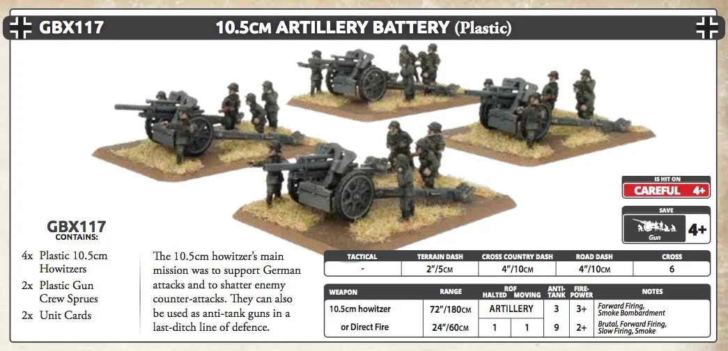 Flames of War: German: 10.5cm Artillery Battery (x4 Plastic)