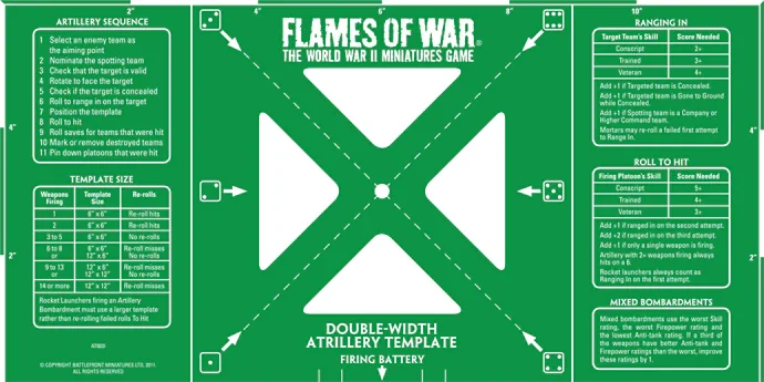 Flames of War: Green Double-width Artillery Template (Imperial)