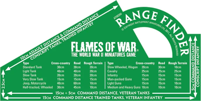 Flames of War: Green Rangefinder (Metric)