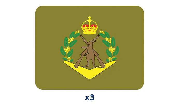 Flames of War: Vietnam: ANZAC (Australian) Objective