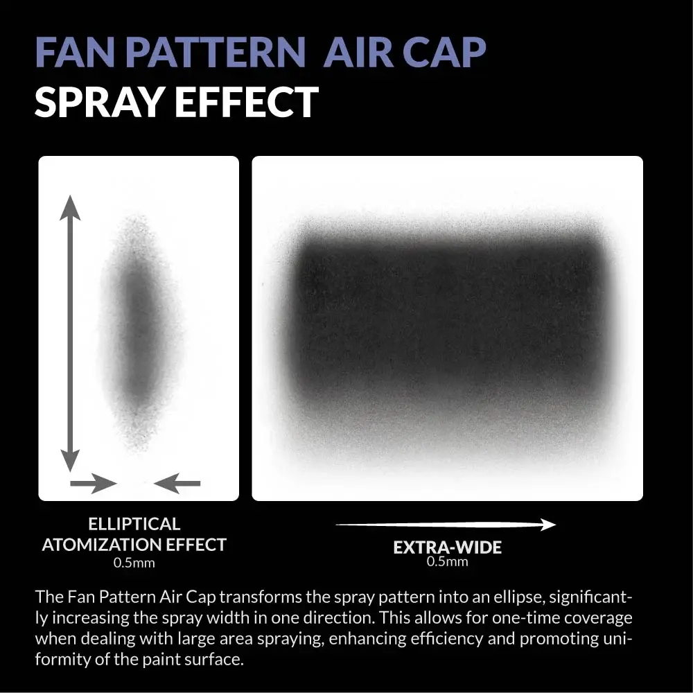 Gaahleri Airbrush Fan Pattern Air Cap for GHAC-Swallowtail - Image 3