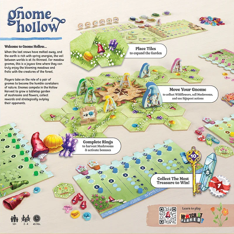 Gnome Hollow - Image 3