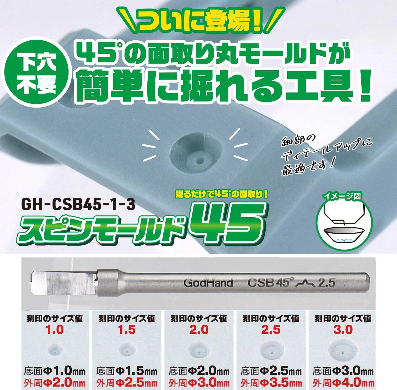 Godhand: Bits - Spin Mold 45 - Image 4