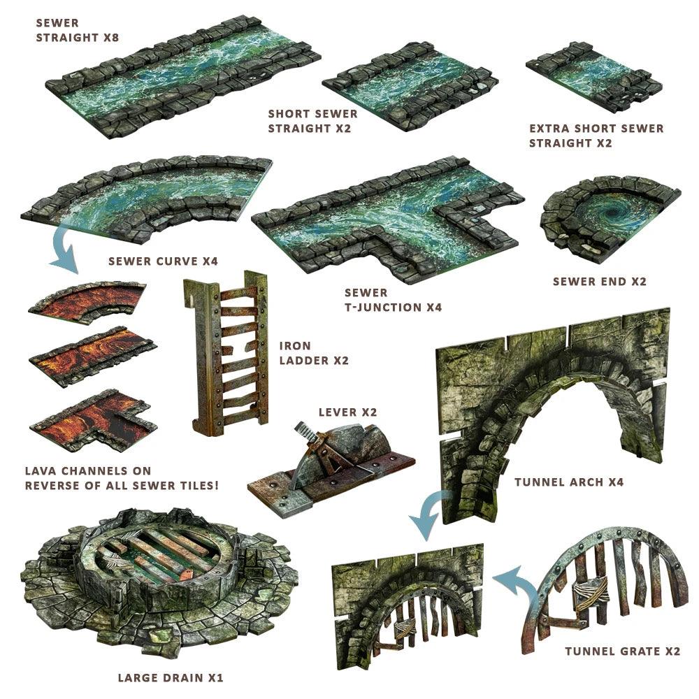 Maladum Locations of Enveron Bundle - Image 8