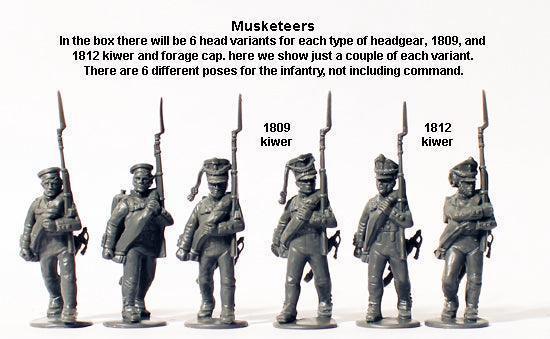 Perry Miniatures - Plastic Russian Napoleonic Infantry 1809-1814 - Image 3