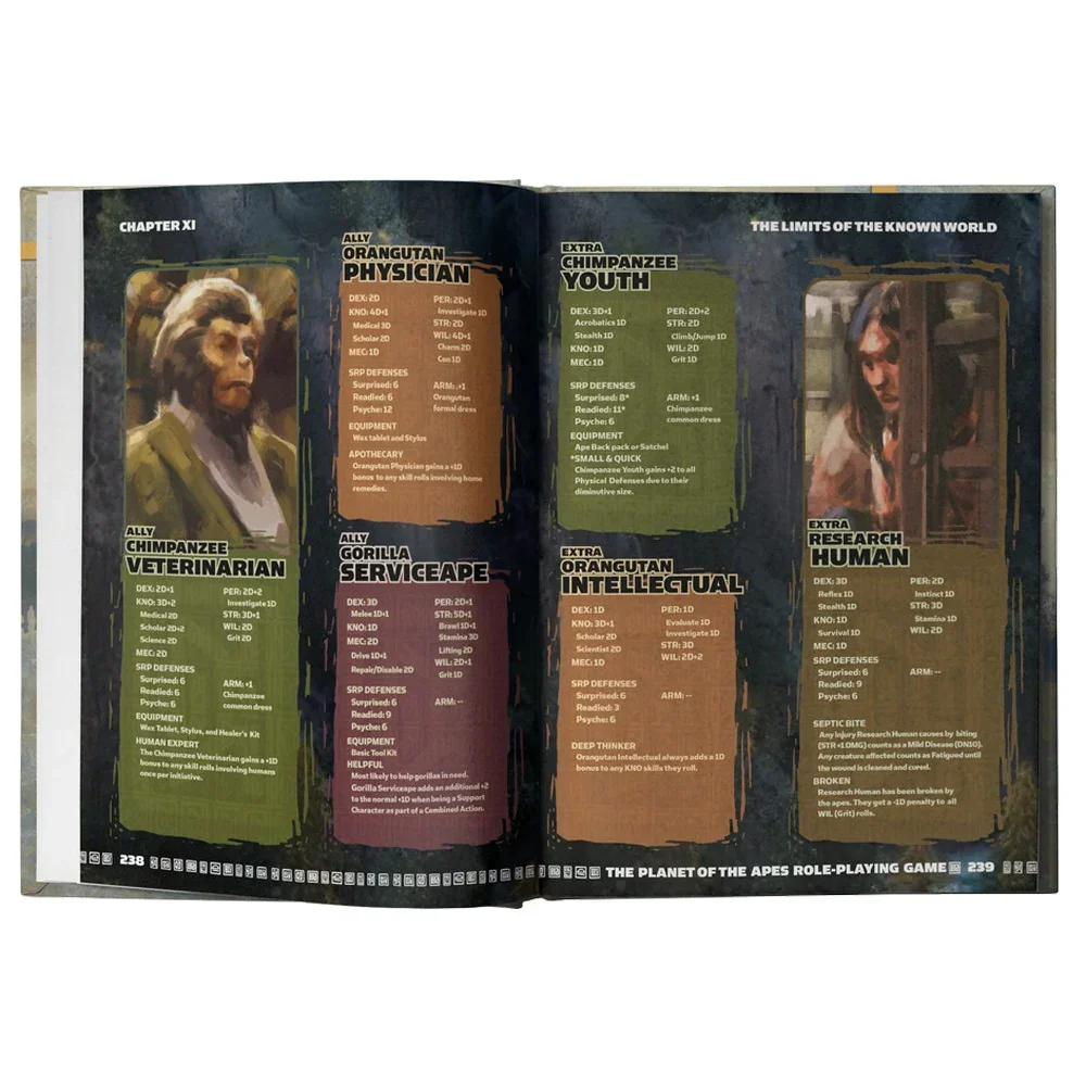 Planet of the Apes RPG Core Rulebook - Image 5