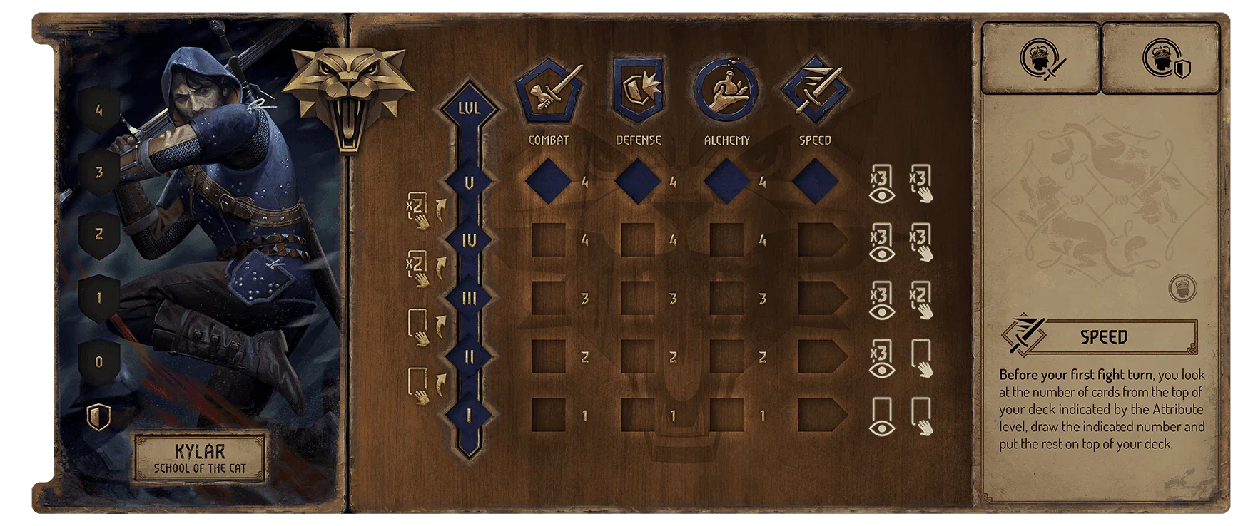 The Witcher Old World - Image 2