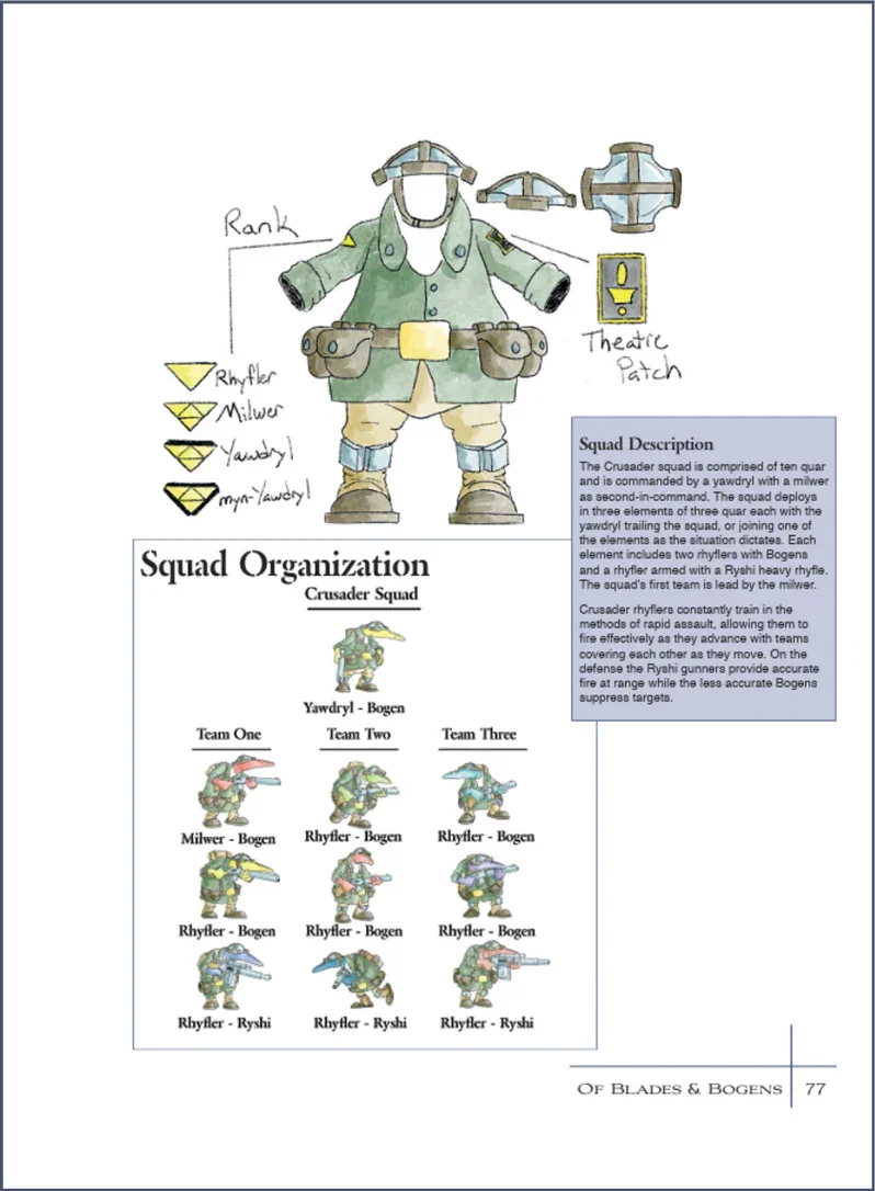 Wargames Atlantic: Quar: Clash of Rifles Hardcover Rulebook - Image 3