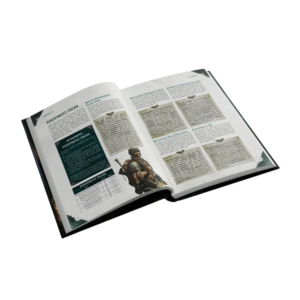 Warhammer 40k Imperium Maledictum Requisition Guide - Image 3