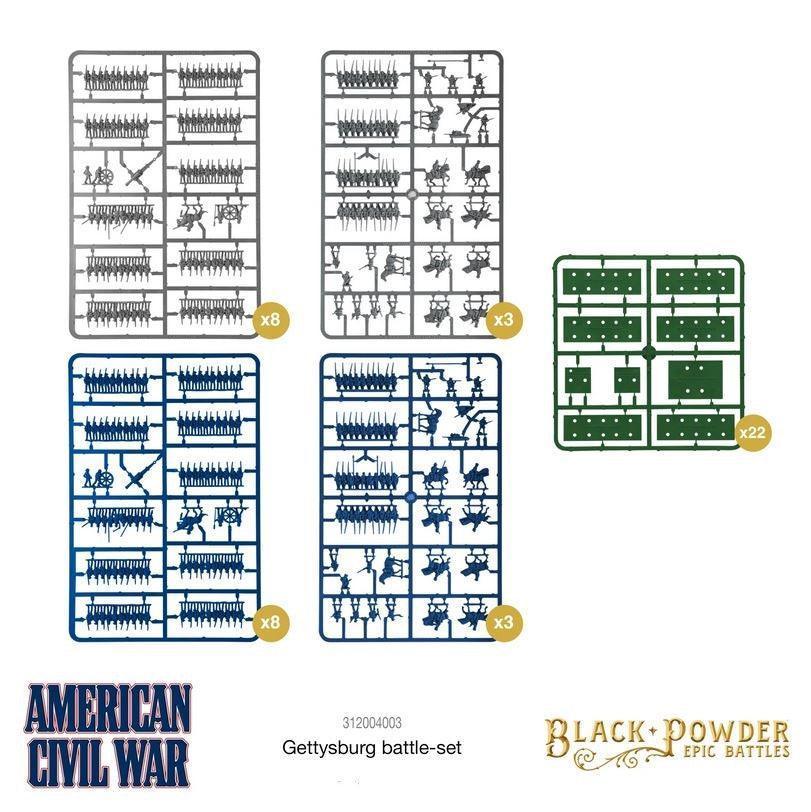 Warlord Games - Epic Battles: American Civil War Gettysburg Battle Set - Image 3