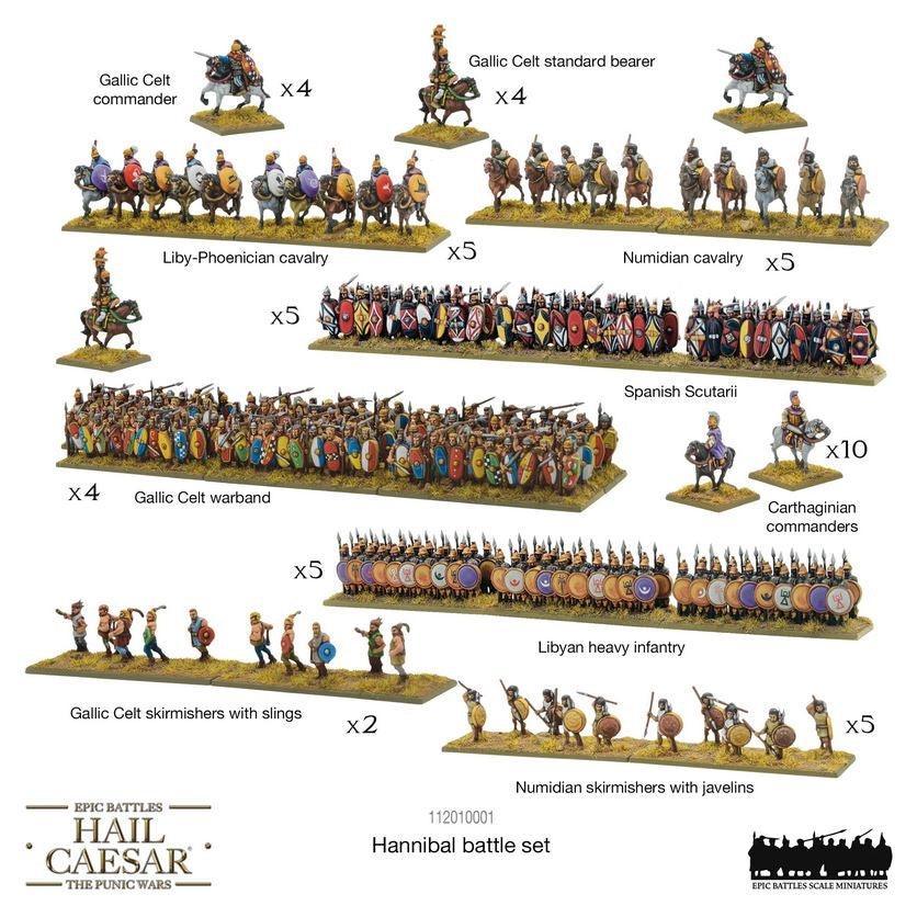 Warlord Games - Epic Battles: Hail Caesar Hannibal Battle Set - Image 4